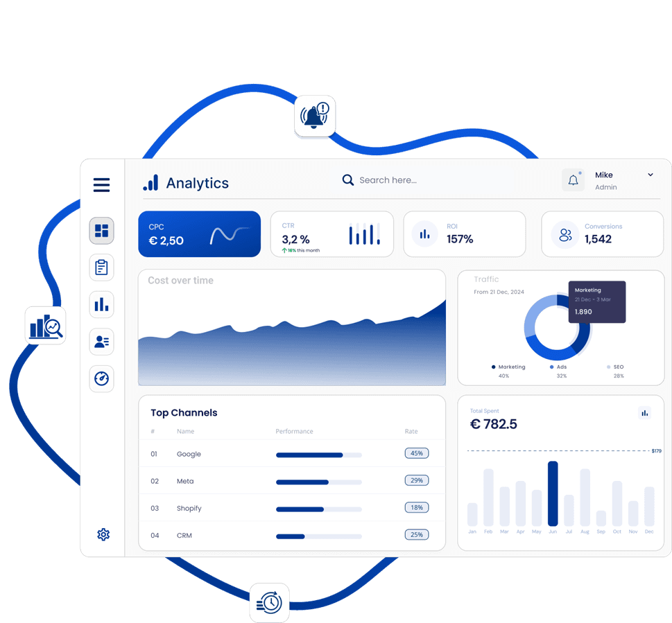 Analytics Business Dashboard